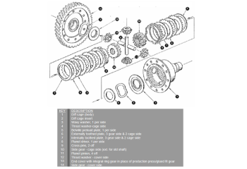 Gripper Diff Rebuild Kit for JC5 Diff